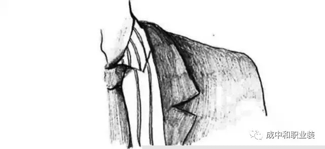 湖南職業(yè)品牌服裝生產(chǎn),湖南成中和服飾有限公司